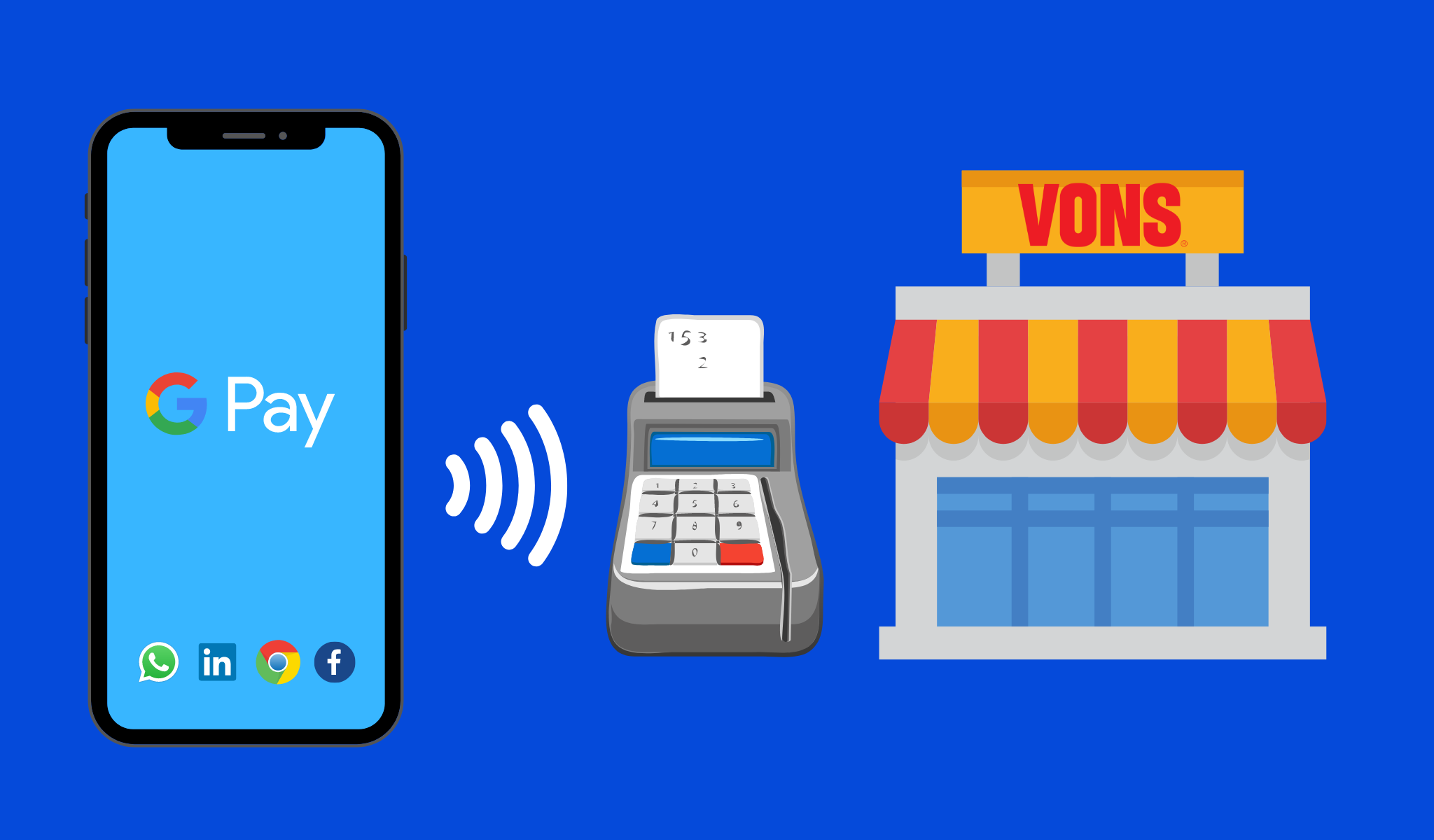 Does-Vons-Take-Google-Pay