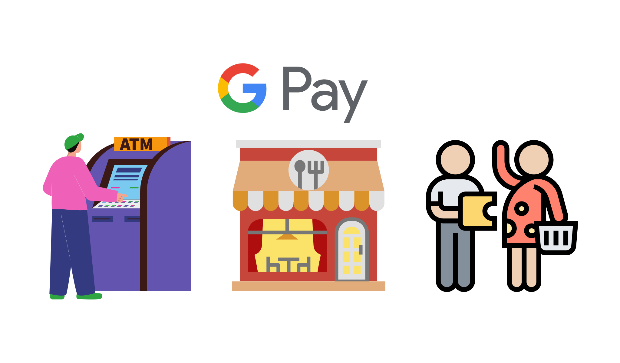 Google Pay on restaurants, grossary store and ATMs