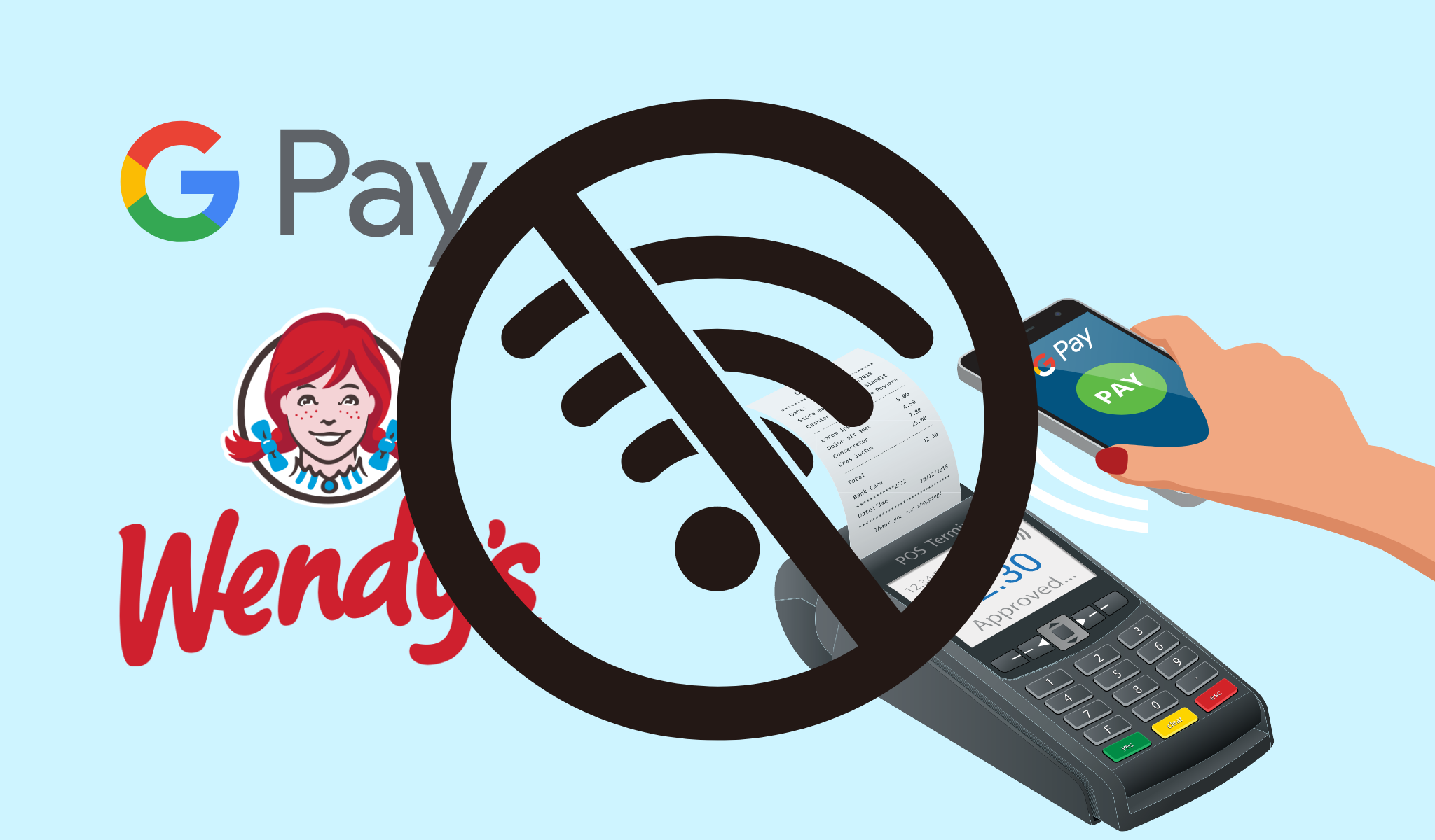 why wendy's not accepting Google Pay